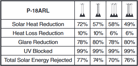 silver-suncontrol-windowfilm-p18