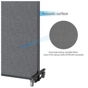 soundabsorbing movable partition glassenergy